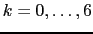 $ k=0,\ldots,6$