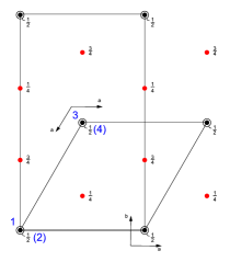 figs/UPd3_structure-Uonly.png