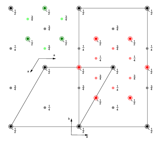 figs/UPd3_structure.png