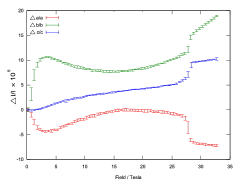 figs/data_ms_xHa.png