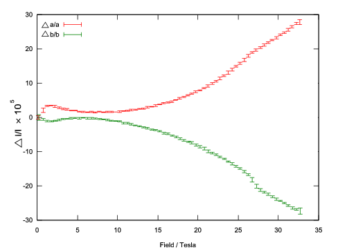 figs/data_ms_xHb.png