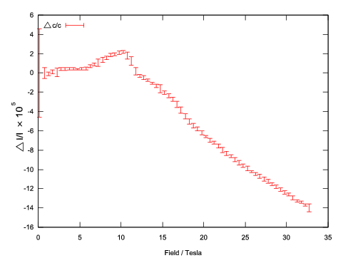 figs/data_ms_xHc.png