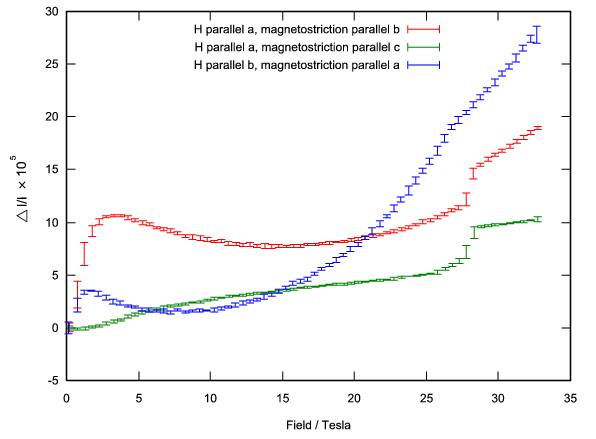 figs/fig4_upd3_ms_trans.png