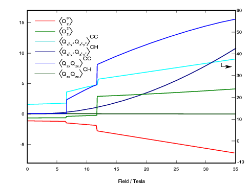 figs/mcphase_ms_xHa.png